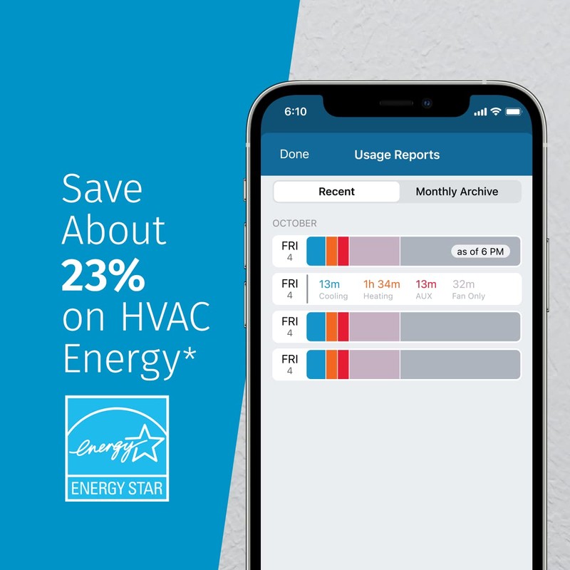 Sensi Smart Thermostat, 100 Years Of Expertise, Wi-Fi, Data Privacy,