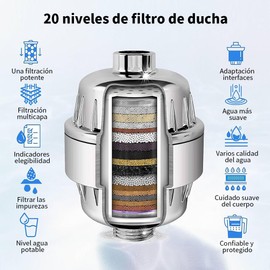 DOXASIK Juego de Cabezal de Ducha con Filtro de Alta Presión, 20 Etapas Filtro De Ducha+ Cabezal de Ducha de 4'', 5 Adjustable Modes, Eliminar Cloro y Sustancias Nocivas
