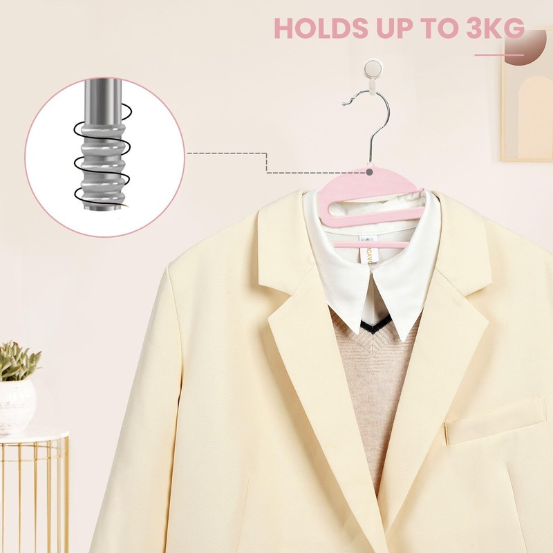 BAGAIL Plastic Hangers 50 Pack with Non-Slip Design,0.2 Inches Thick,