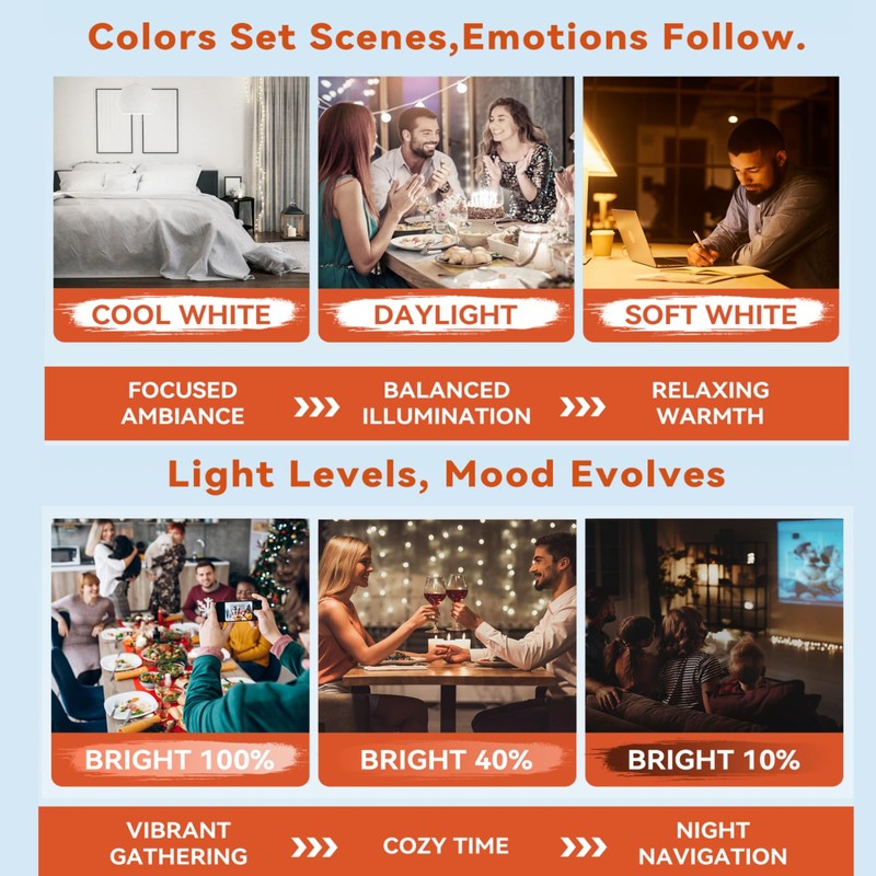 Neporal MagicGlow Rechargeable Light Bulbs with Remote, 3 Colors Shift