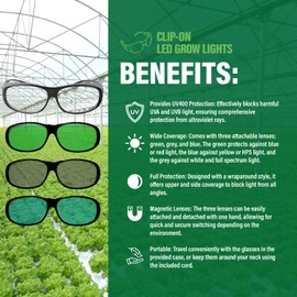 Humboldts Secret Indoor LED Grow Room Glasses | Grow Light Glasses LED Protection From Full Spectrum, Red/Blue, & Yellow Lights | Interchangeable Magnetic Sunglasses With UVA/UVB Blocking Protection