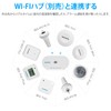 INKBIRD IBS-TH2 Bluetooth Thermometer, Hygrometer, High Accuracy, Thermometer/Hygrometer, Smart Sensor,