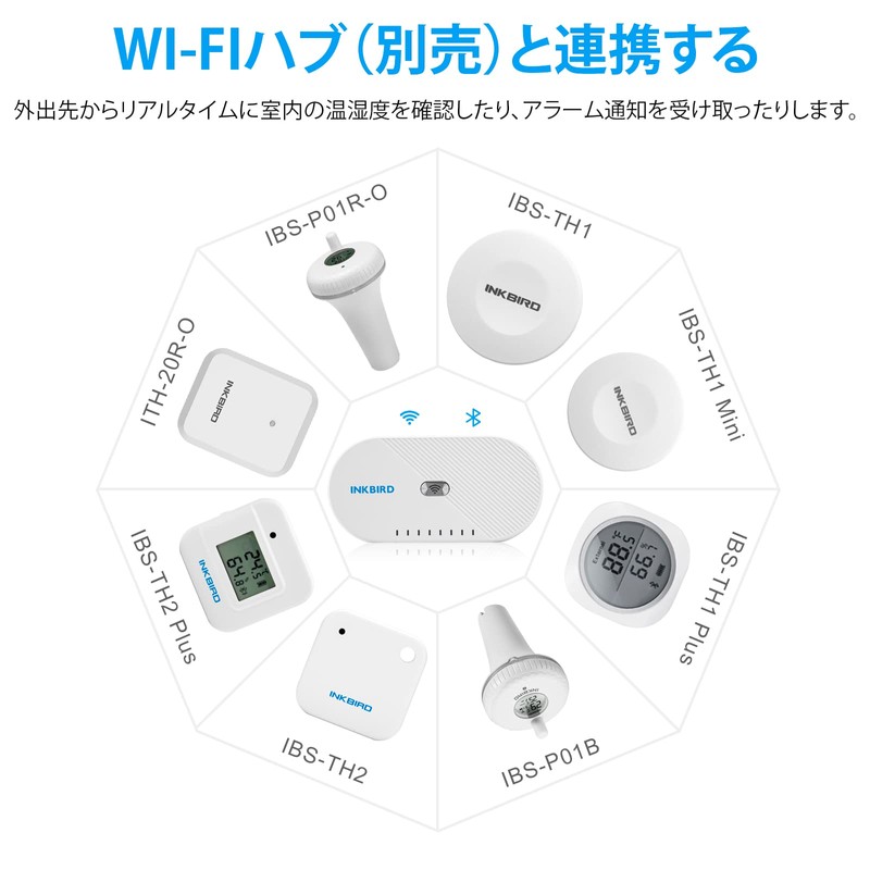INKBIRD IBS-TH2 Bluetooth Thermometer, Hygrometer, High Accuracy, Thermometer/Hygrometer, Smart Sensor,
