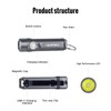 ThruNite Ti Mini Keychain Flashlight, USB-C Rechargeable EDC Pocket Light,