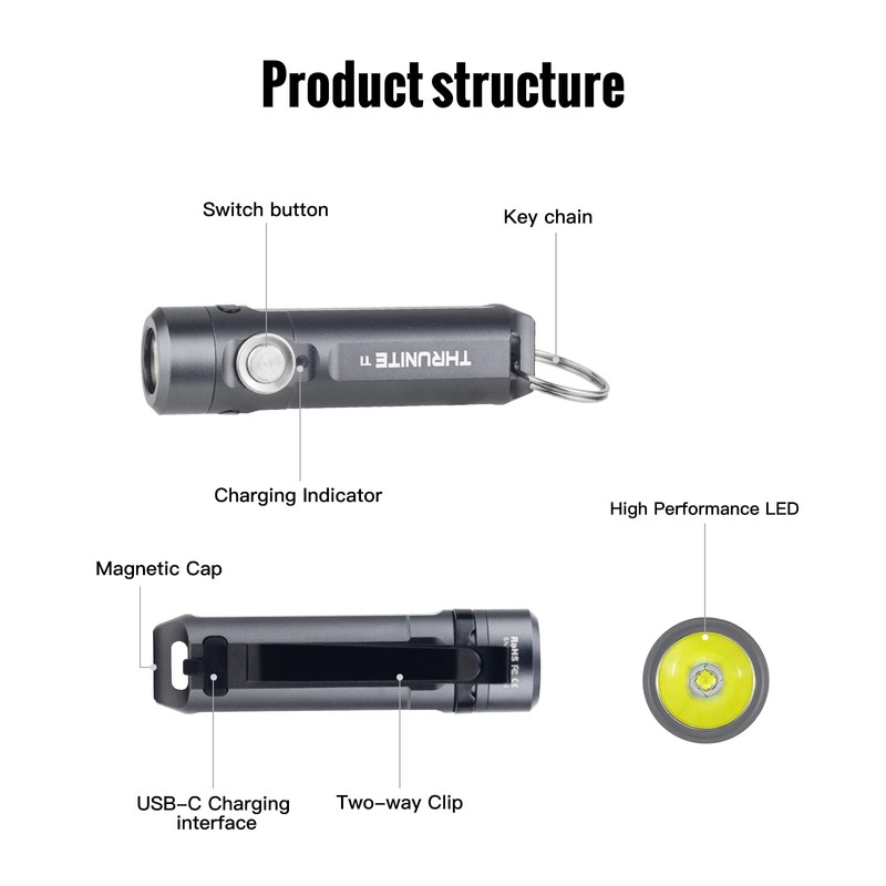 ThruNite Ti Mini Keychain Flashlight, USB-C Rechargeable EDC Pocket Light,
