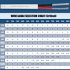 Kimbluth 8 Gauge Duplex Marine Wire Tinned Copper Boat Cable,