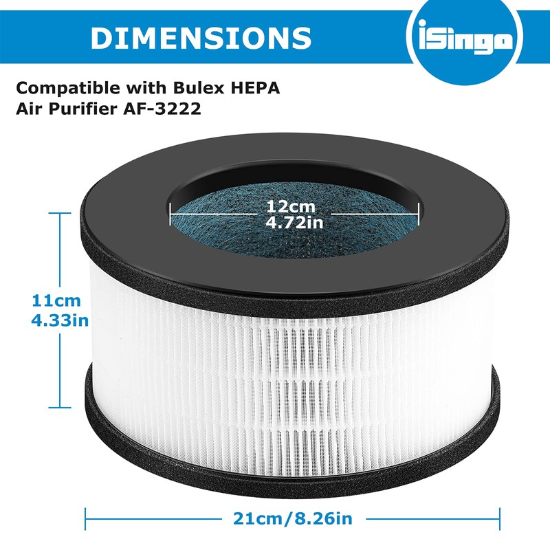 2 Pack AF-3222 HEPA Replacement Filter Compatible with Bulex AF-3222