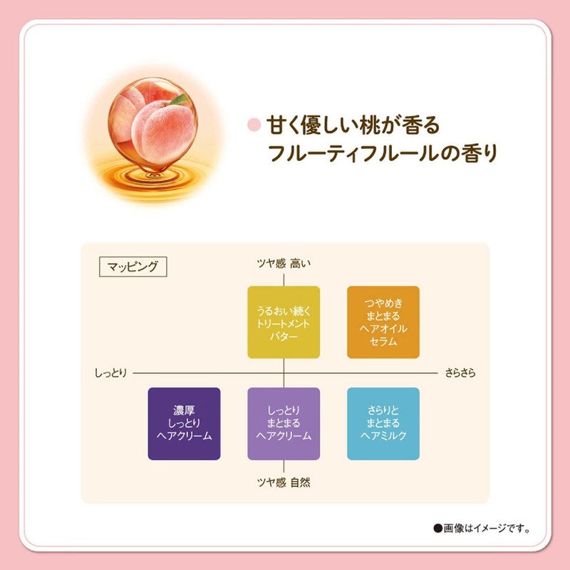 Momori Shinyakimaru Hair Oil Serum, 1.9 fl oz (55 ml)