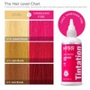 Kiss Tintation Semi-Permanent Hair Color 5 Ounce, T740 Rose Gold