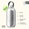 noma noma Insulated Bottle Suitable for Carbonated Drinks, Stainless Steel