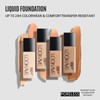 LAMUSELAND Full Coverage Foundation Makeup, Matte Liquid Waterproof Long-lasting Oil-free