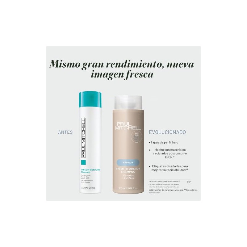 Paul Mitchell Champú Hidratante Instantáneo, Hidrata el Cabello Seco, 1