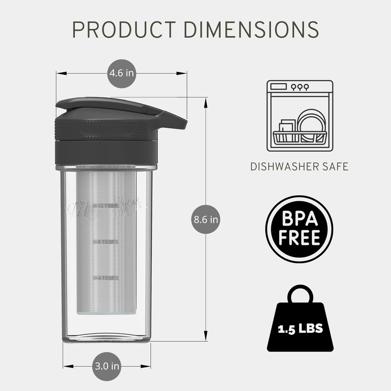 Masontops Cold Brew Makers Kit - Deluxe Iced Coffee Maker