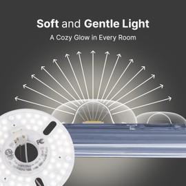 Momolumen 5 inch LED Retrofit Light Kit, Ceiling Fan Light Replacement with 3-Color Dimmable, Optical Lens, Flicker-Free, Eye-Friendly Lighting, Easy Installation – Bedroom, Living Room, Kids Room