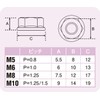 POSH FAITH M10 910210-K2 Motorcycle Supplies Flanged Nuts Stainless Steel