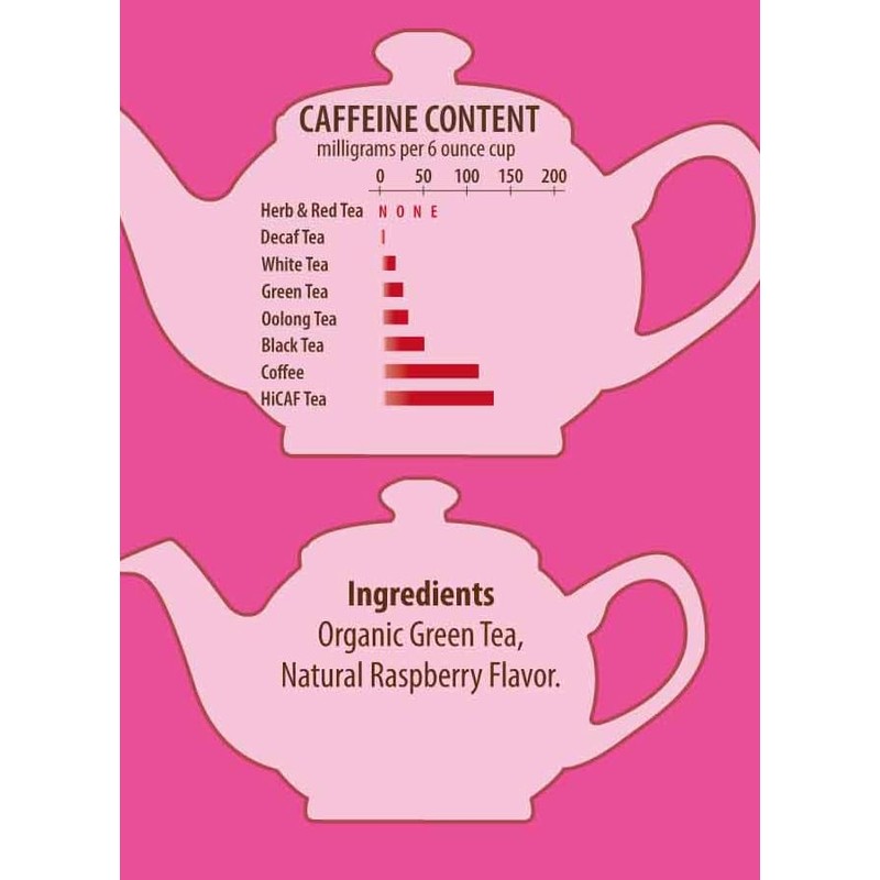 Brew La La Organic Green Tea - Natural Raspberry Flavor