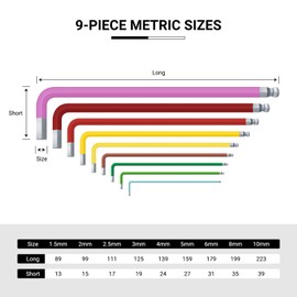 TOOLMAYS 9PC Metric Hex Key Set (1.5-10mm) S2 Steel, Extra Long Arm Allen Wrenches Sets with Ball-End, Color-Coded Anti-Slip Wrenches for Machinery & Vehicle Repair