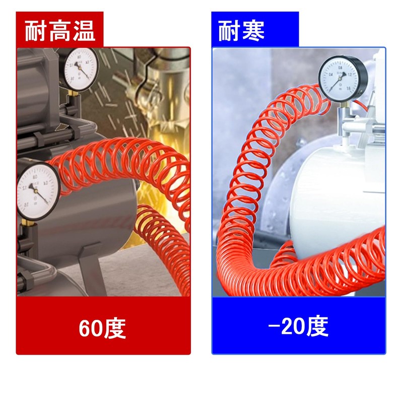 KOCOMART Air Hose, 2.6 ft (6 m), Inner Diameter 0.2
