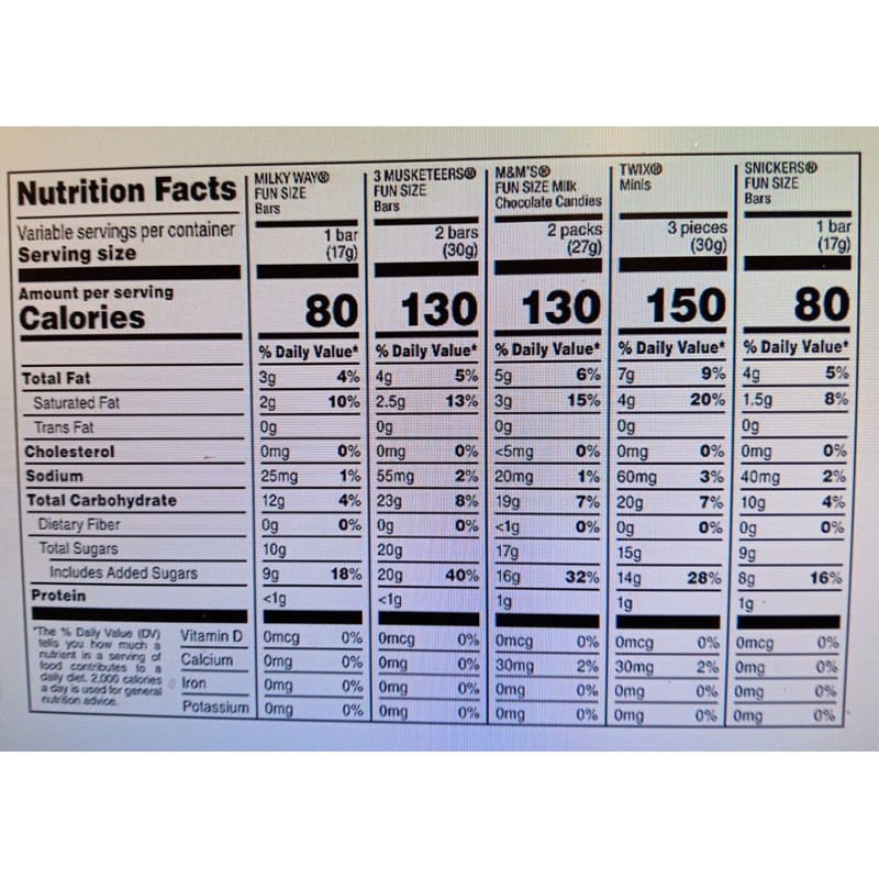 MARS MILK CHOCOLATE VARIETY PACK CANDY, FUN SIZE SNICKERS/TWIX (145