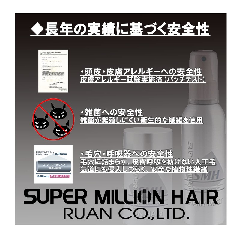 Super Million Hair 0.7 oz (20 g) Black No.1 Set