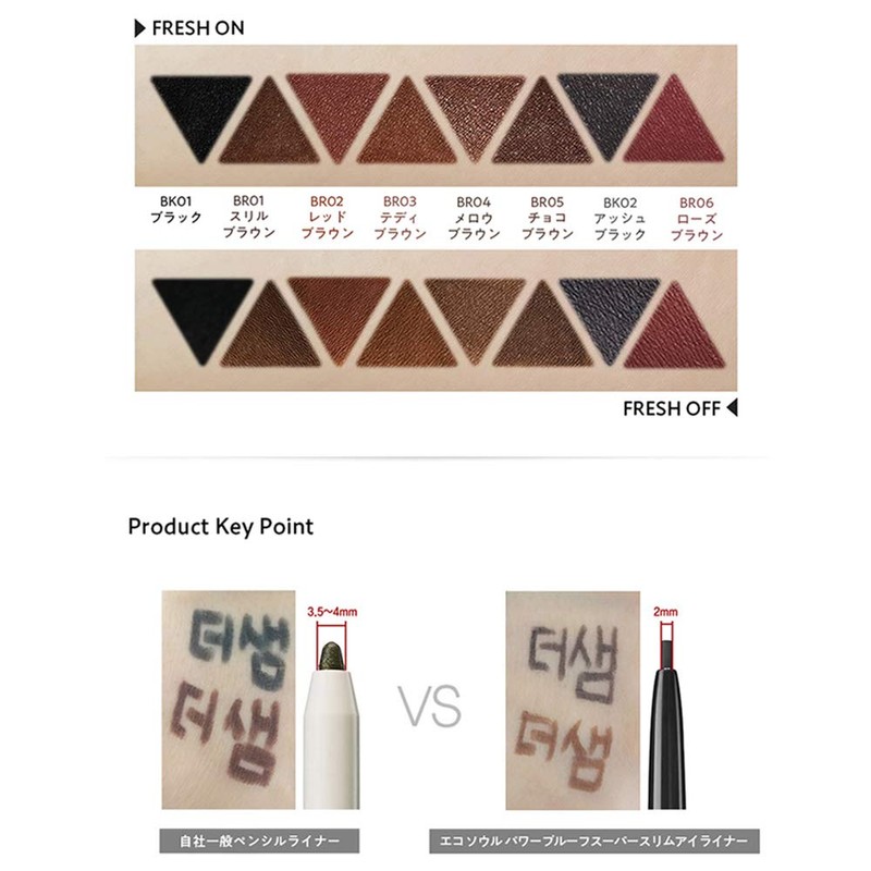 The Sem Eco Soul Powerproof Super Slim Eyeliner