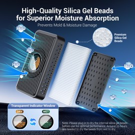 JJC Reusable Desiccant Silica Gel Canister, Portable Moisture Absorber Dehumidifier with Type-C Port for Easy Reactivation (Orange to Green) Fits Camera Lens Electronics Toolboxes Closet, 2 Pack