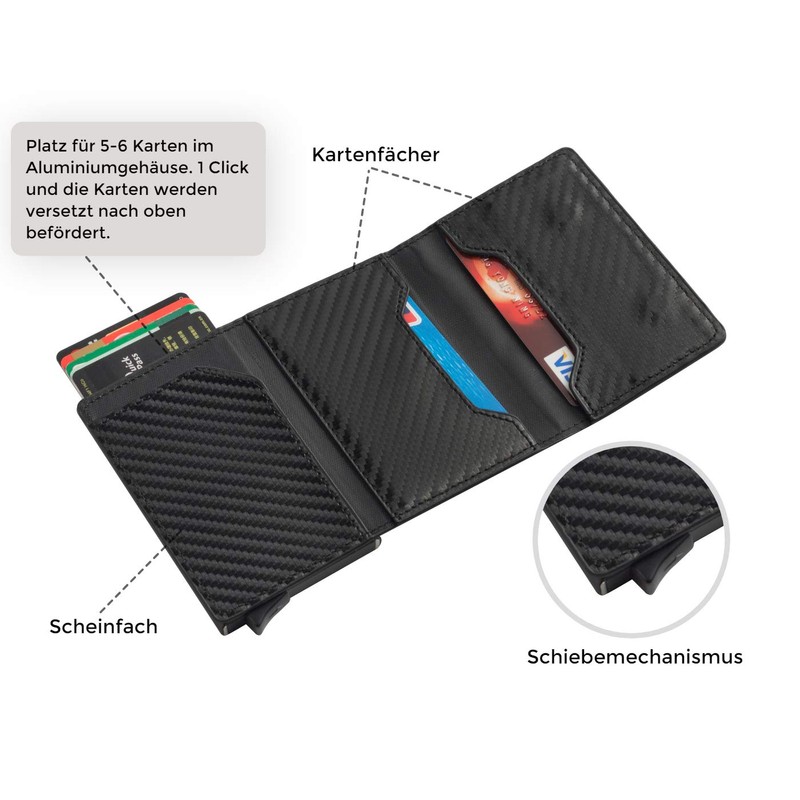 HAFEID Card Case with Coin Compartment, RFID Blocker, Magnet and