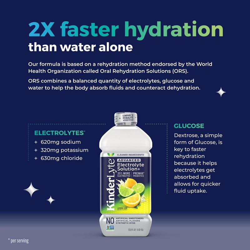 KinderLyte Advanced Electrolyte Solution for Kids and Adults - Hydration