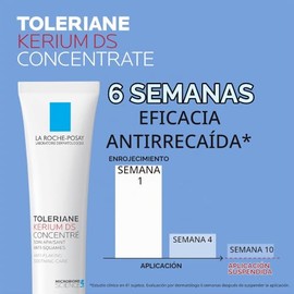 La Roche-Posay Kerium DS Crema Calmante para Rostro 40ml