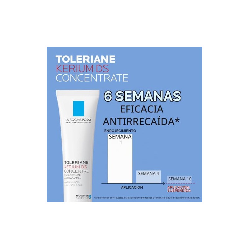 La Roche-Posay Kerium DS Crema Calmante para Rostro 40ml