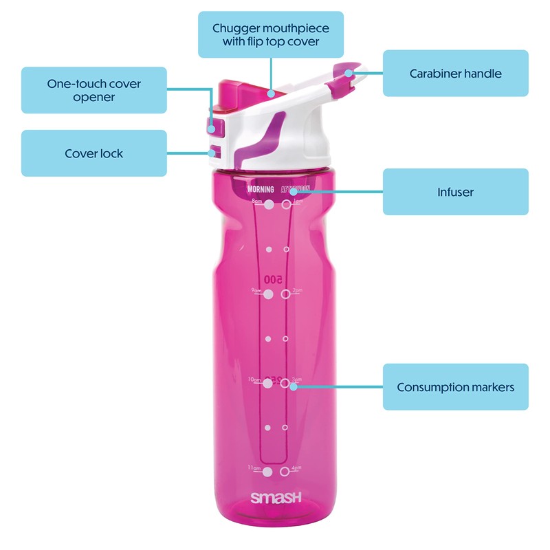 Smash Chugger Water Bottle with Infuser, Pink, 750 ml Capacity