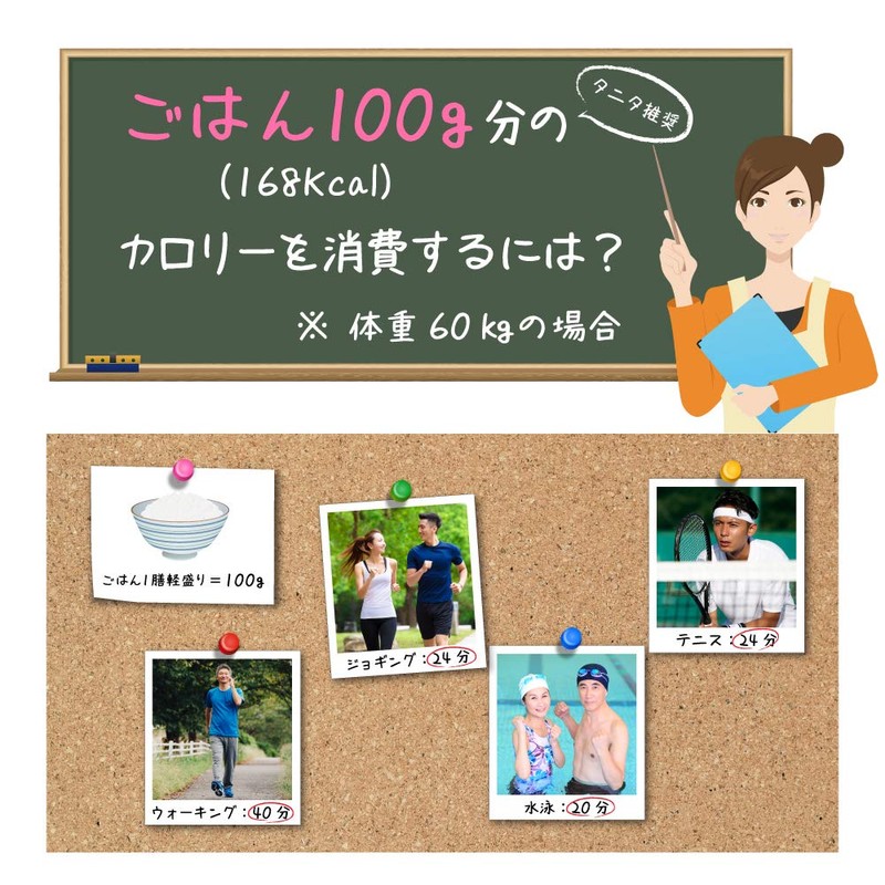 Tanita Digital Cooking Scale