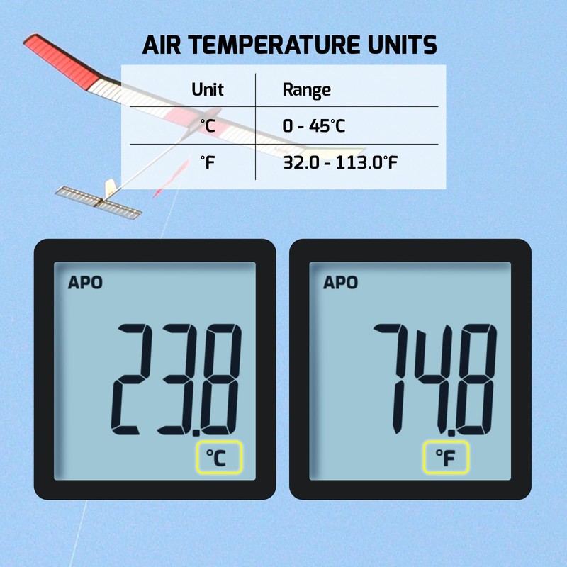 Digital Anemometer Wind Speed Meter (0.3-30 m/s) Air Velocity &