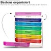 Foubiss 7 Day Pill Box - BPA-Free | Small Pill