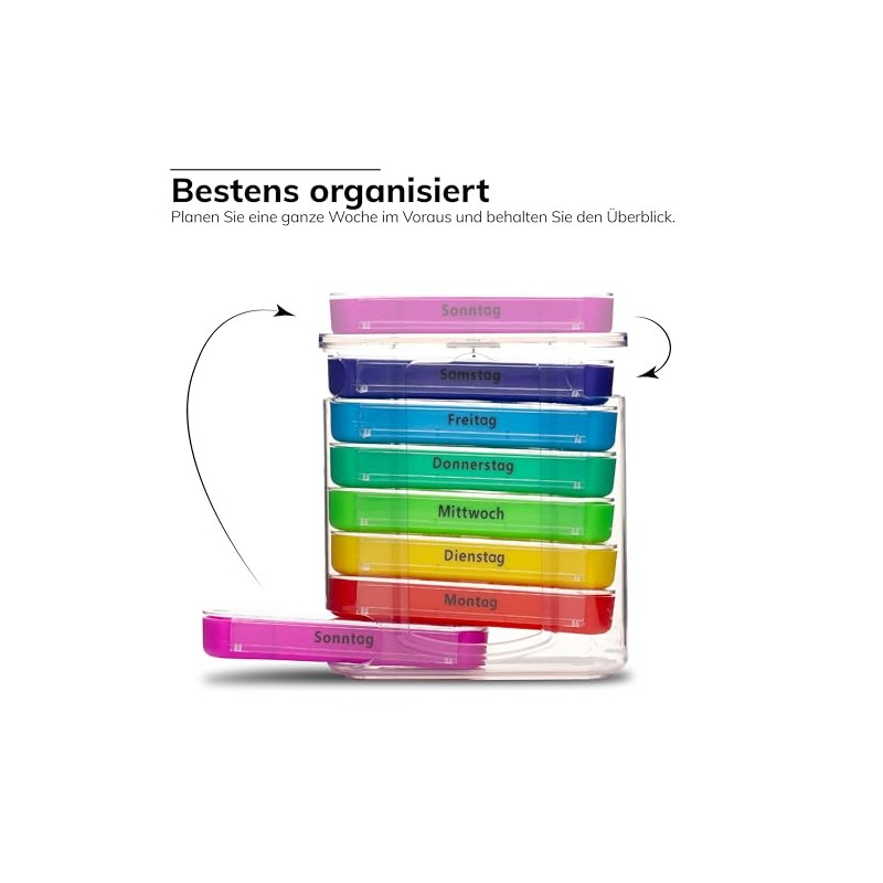 Foubiss 7 Day Pill Box - BPA-Free | Small Pill