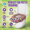 Mighty Clean Baby Disposable Toilet Seat Covers