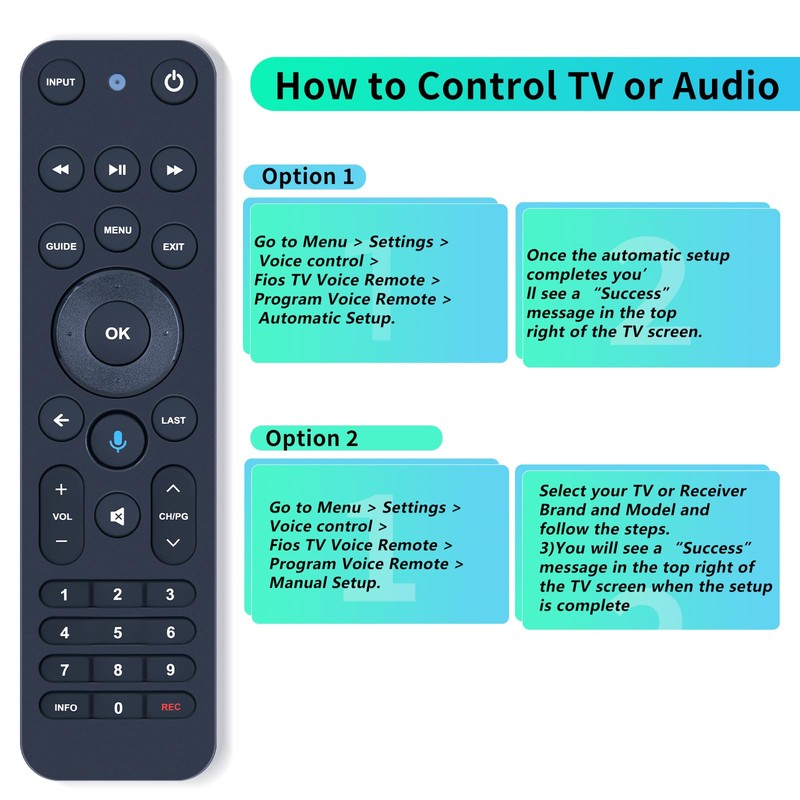 RETROSUN Voice Replacement Remote Control for Verizon FiOS TV All
