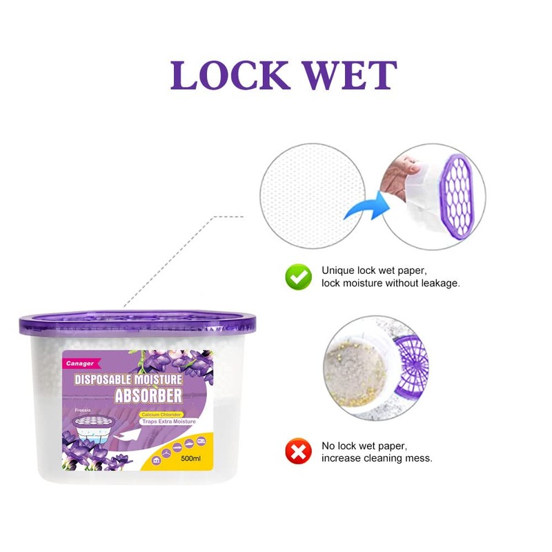 CANAGER Moisture Absorber Box-Odor Eliminator,Absorb Excess Moisture. Suitable for Wardrobe,
