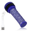 SPARES2GO Filter compatible with Dyson DC28 DC37 DC39 DC39i DC53