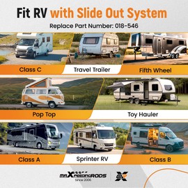 maXpeedingrods 018-546 RV Slide Out Clip Rubber Seal Weather Stripping with 2 Wiper for 35 Feet 7/16″ x 3″ for RV Camper Door Window