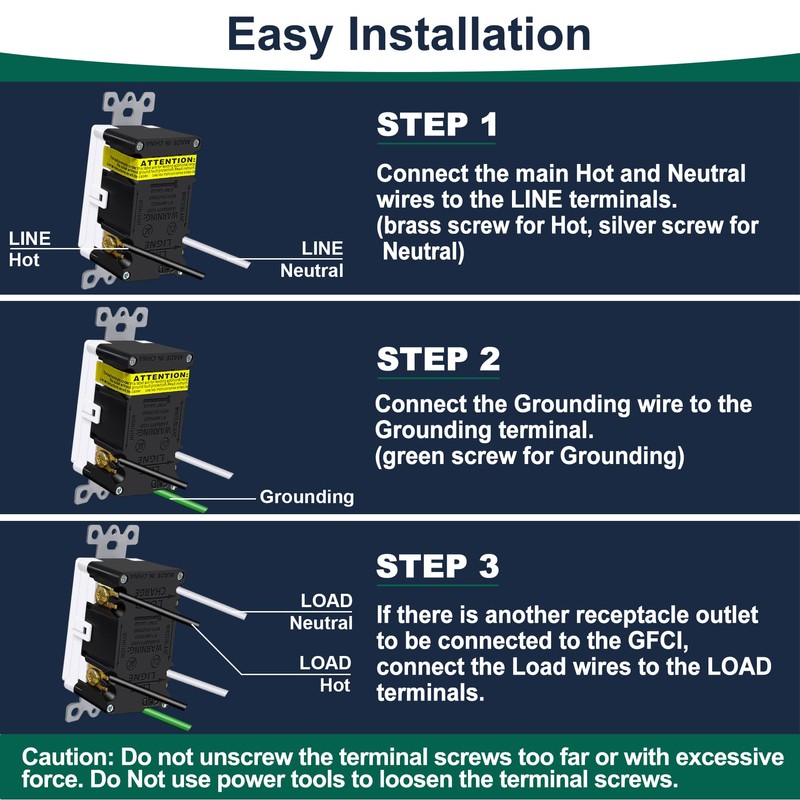 BESTTEN 20 Amp GFCI Outlet with Thinner Design, GFI Electrical
