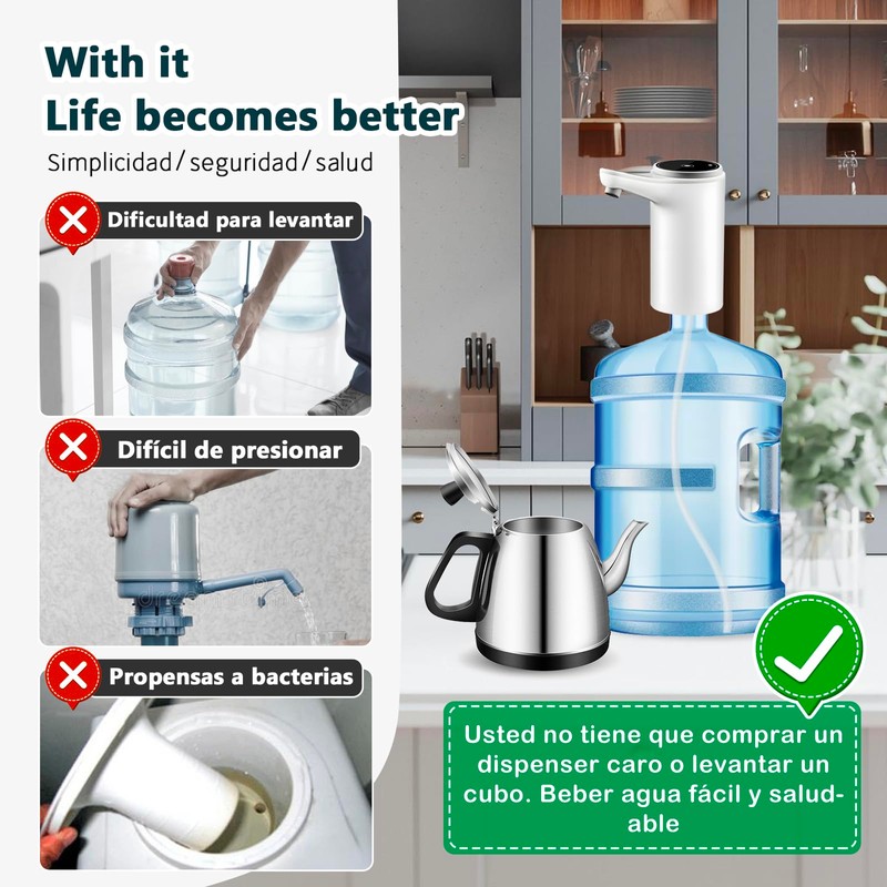 EASYSPEED Water Dispenser with Light, Electric and Portable for 5,8,10,12,13