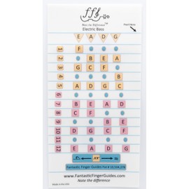 Fantastic Electric Bass Finger Guide - Fretboard Stickers for Electric Bass