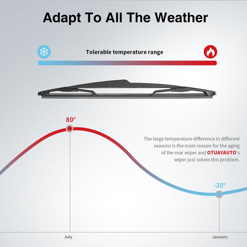 OTUAYAUTO Rear Windshield Wiper Arm Blade Assembly - Replacement for