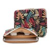 KAYOND Canvas Water-Resistant for 15-15.6 Inch Laptop Sleeve Case Bag