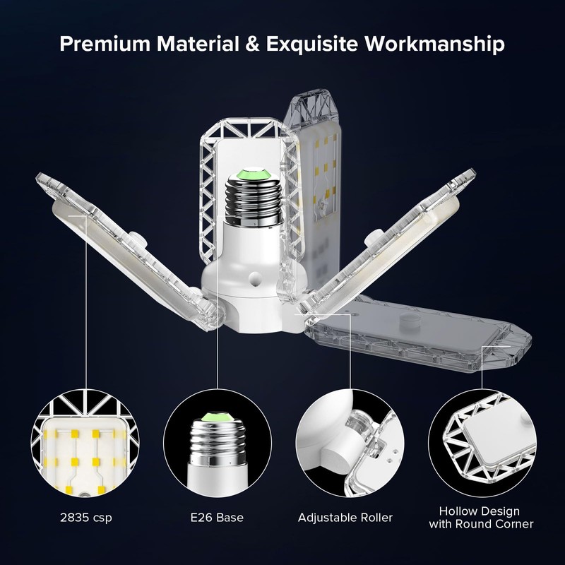 SANSI 300 Watt Equivalent LED Work Light, 3300LM 5000K Portable
