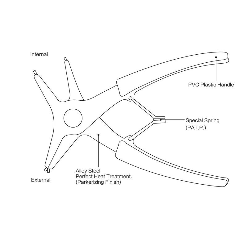 CARBO USA Snap Ring Pliers Set, Dual Uses External Internal,