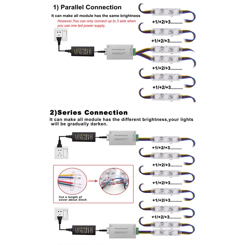 EAGWELL Module LED Lights, 40 Ft SMD 5050 Storefront Window