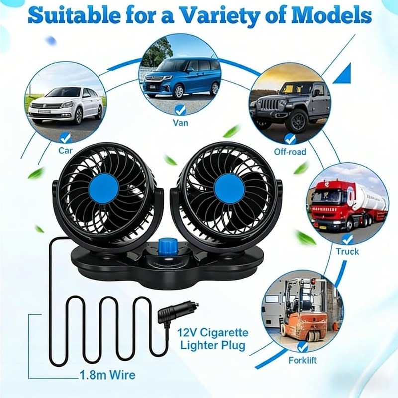 HCUSR Vehicle Fan,12V 4 Inch Dual Head 360° Rotatable car