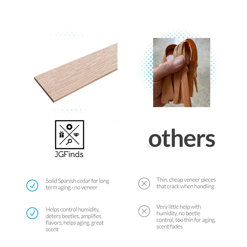 JGFinds Solid Spanish Cedar Planks, 10 Pack 12" x 3"